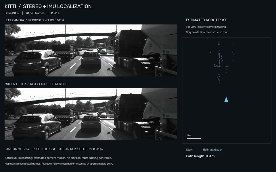 Moving Object Tracking framework figure