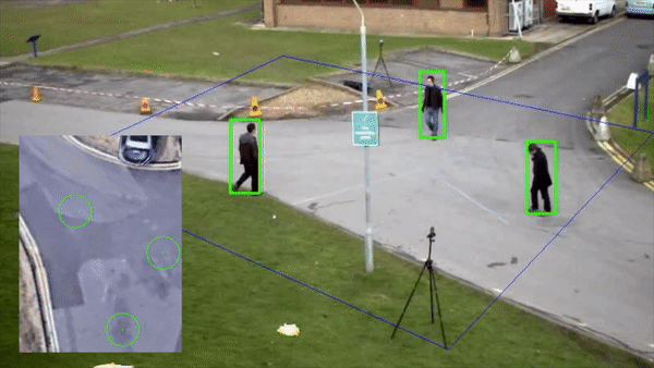 Multiple Object Tracking